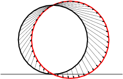  circlespeedprofile.1 